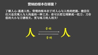 傳統(tǒng)企業(yè)轉(zhuǎn)型指南 互聯(lián)網(wǎng)策劃與營銷的65頁P(yáng)PT核心干貨解析