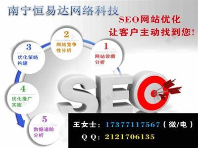 開魯網(wǎng)站SEO游戲 2024年08月網(wǎng)絡(luò)市場(chǎng)營銷策劃全解析