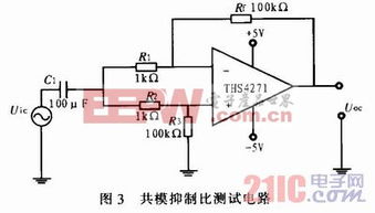 ths4271集成電路實(shí)驗(yàn)特性及其應(yīng)用